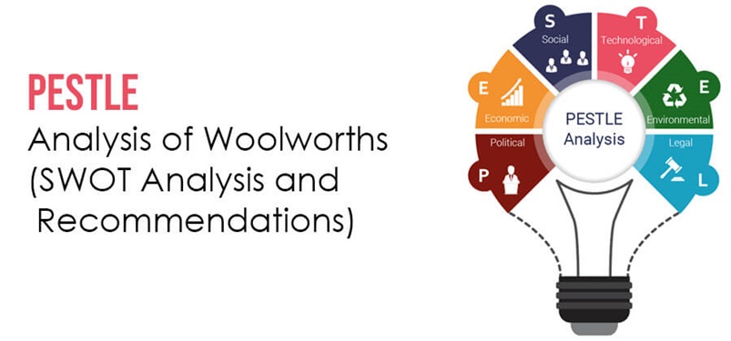 PESTLE Analysis of Woolworths (SWOT Analysis and recommendations)