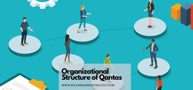 Organizational Structure of Qantas