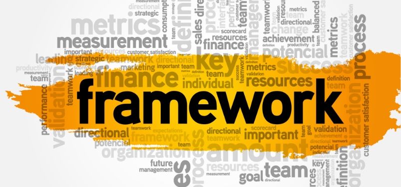 IDEAL Framework Assignment Sample	