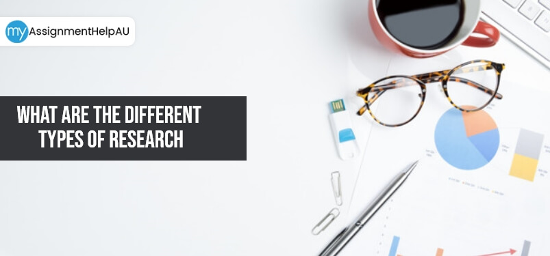 What Are The Different Types Of Research