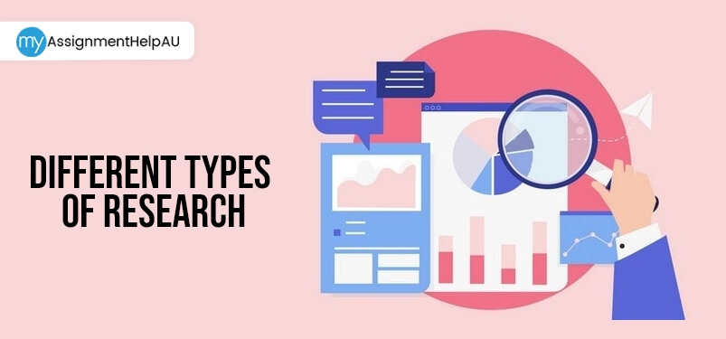 Different Types Of Research