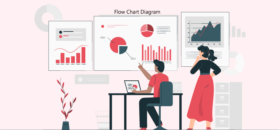 Clear and concise waterfall charts